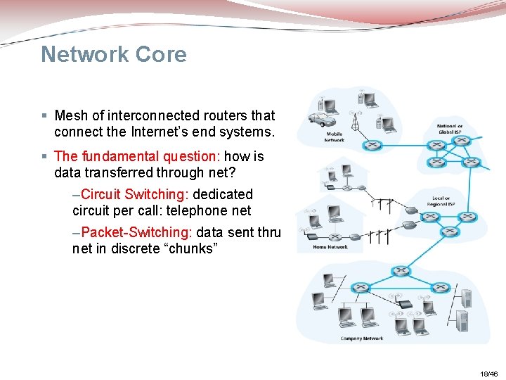 Network Core § Mesh of interconnected routers that connect the Internet’s end systems. §