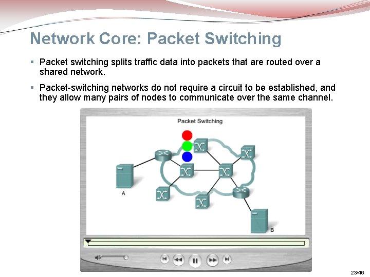 Network Core: Packet Switching § Packet switching splits traffic data into packets that are