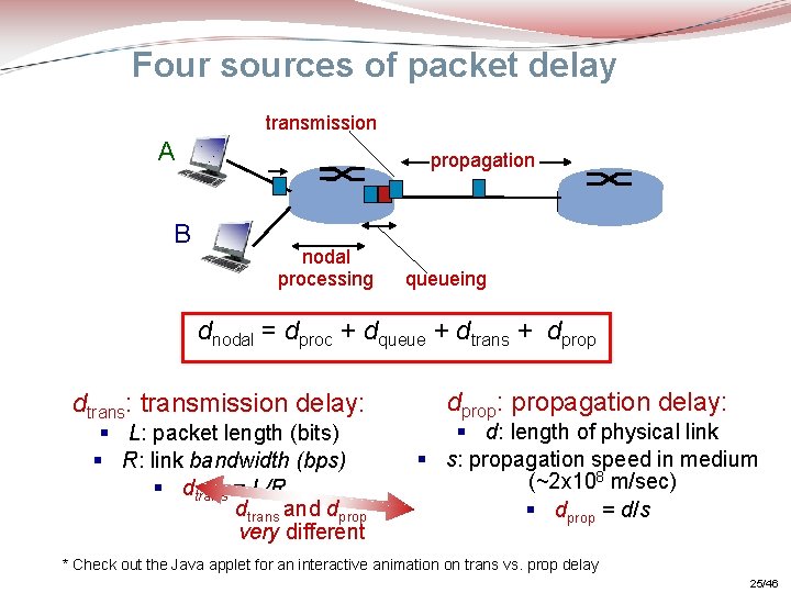Four sources of packet delay transmission A B propagation nodal processing queueing dnodal =