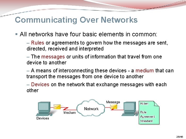 Communicating Over Networks § All networks have four basic elements in common: – Rules