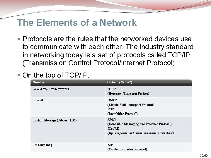 The Elements of a Network § Protocols are the rules that the networked devices