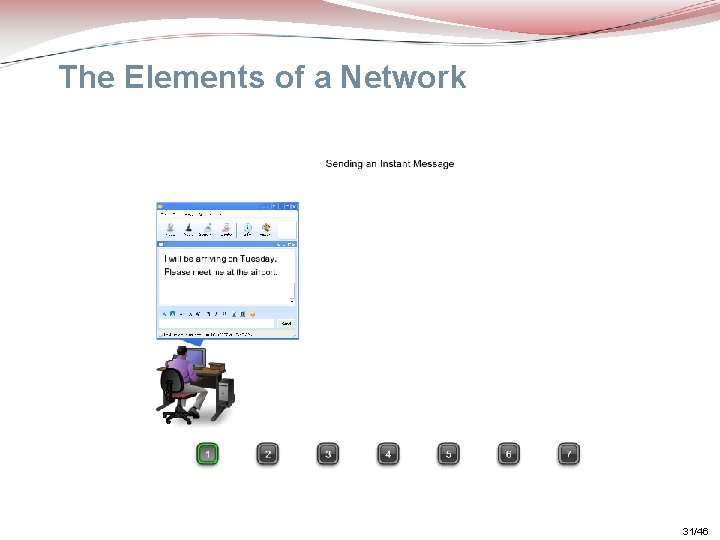 The Elements of a Network 31/46 