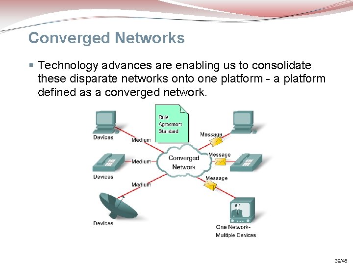 Converged Networks § Technology advances are enabling us to consolidate these disparate networks onto