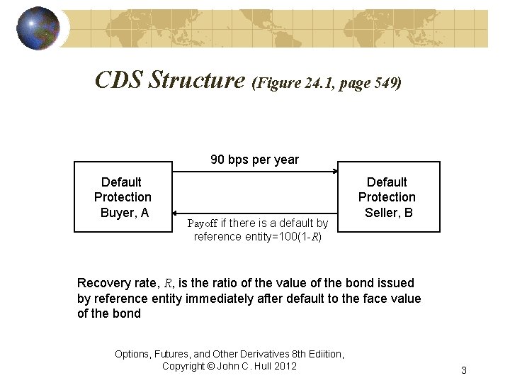 CDS Structure (Figure 24. 1, page 549) 90 bps per year Default Protection Buyer,