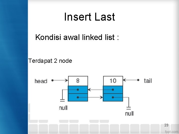 Insert Last Kondisi awal linked list : Terdapat 2 node 23 