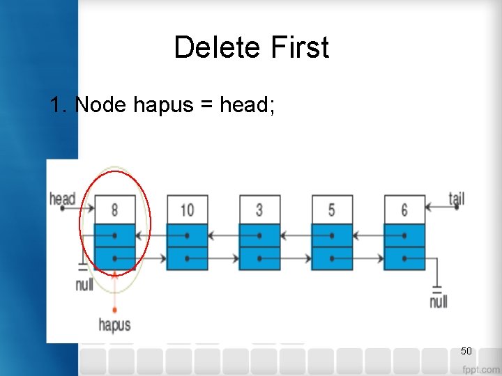 Delete First 1. Node hapus = head; 50 