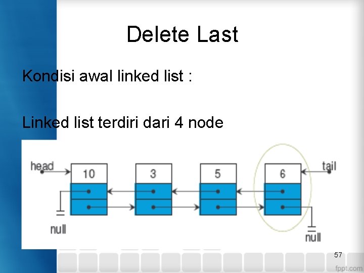 Delete Last Kondisi awal linked list : Linked list terdiri dari 4 node 57