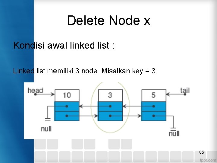 Delete Node x Kondisi awal linked list : Linked list memiliki 3 node. Misalkan