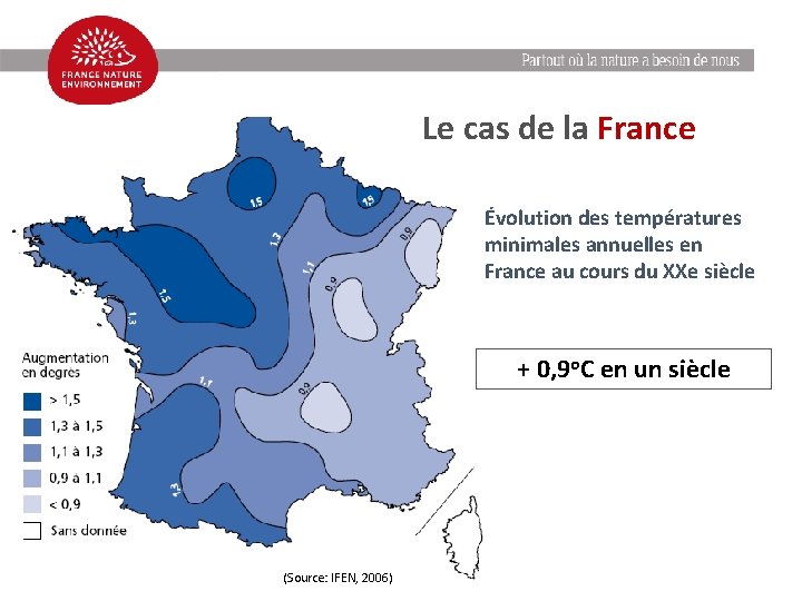 Le cas de la France Évolution des températures minimales annuelles en France au cours