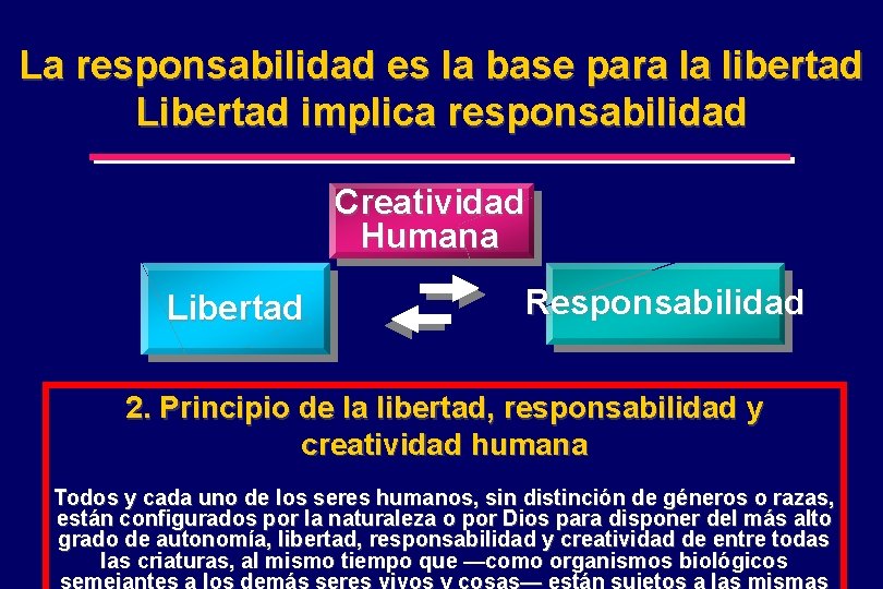 La responsabilidad es la base para la libertad Libertad implica responsabilidad Creatividad Humana Libertad