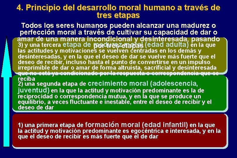 4. Principio del desarrollo moral humano a través de tres etapas Todos los seres