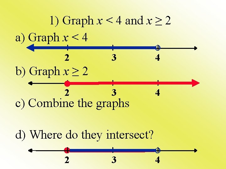 1) Graph x < 4 and x ≥ 2 a) Graph x < 4
