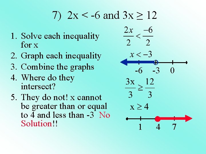 7) 2 x < -6 and 3 x ≥ 12 1. Solve each inequality