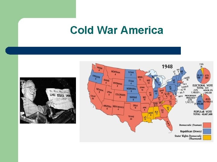 Cold War America Cold War America