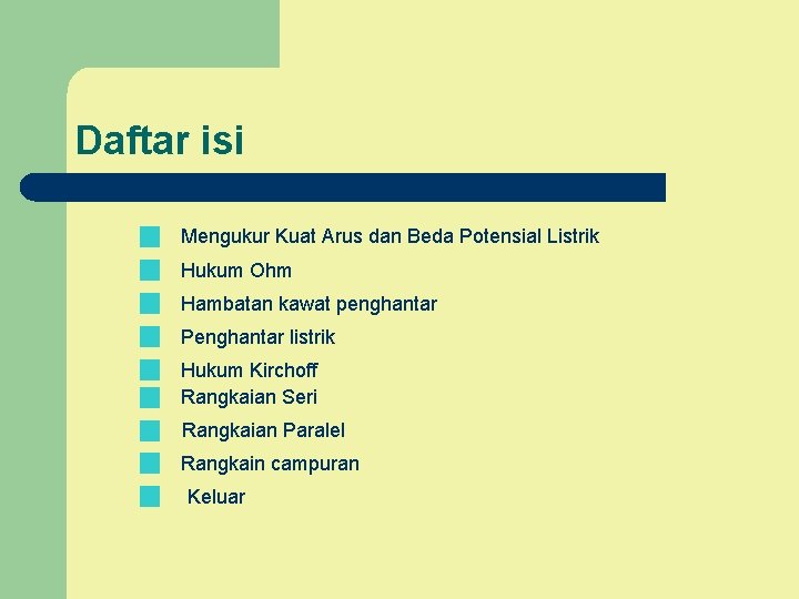 Daftar isi Mengukur Kuat Arus dan Beda Potensial Listrik Hukum Ohm Hambatan kawat penghantar