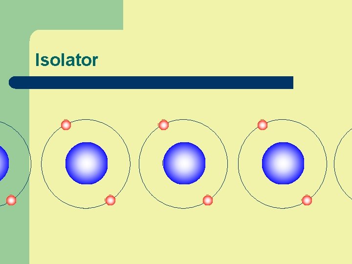 Isolator 