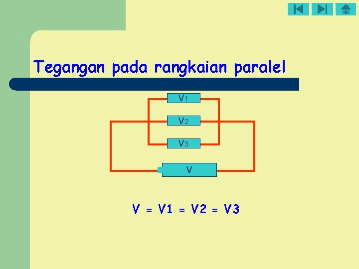 Tegangan pada rangkaian paralel V 1 V 2 V 3 V V = V