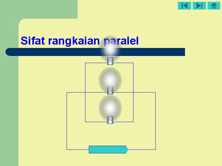 Sifat rangkaian paralel 