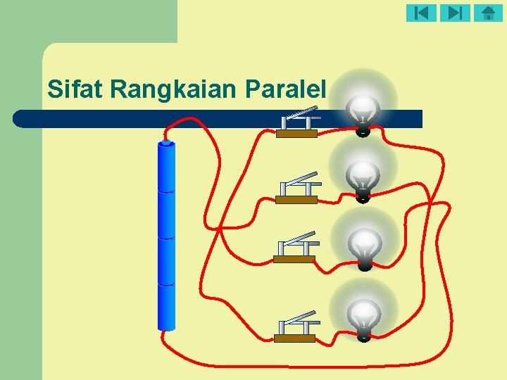 Sifat Rangkaian Paralel 