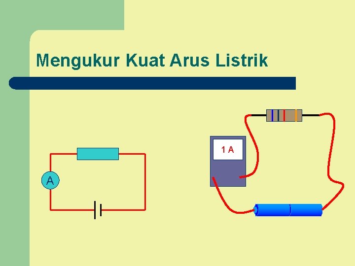 Mengukur Kuat Arus Listrik 1 A A 