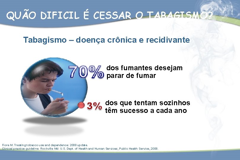QUÃO DIFICIL É CESSAR O TABAGISMO? Tabagismo – doença crônica e recidivante dos fumantes