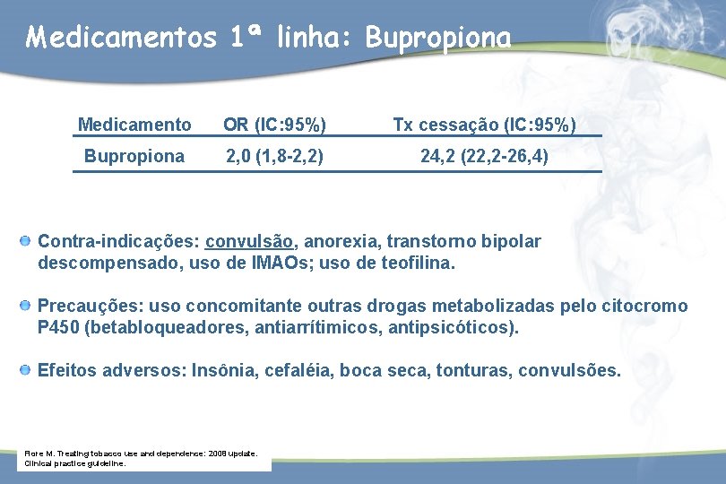 Medicamentos 1ª linha: Bupropiona Medicamento OR (IC: 95%) Tx cessação (IC: 95%) Bupropiona 2,