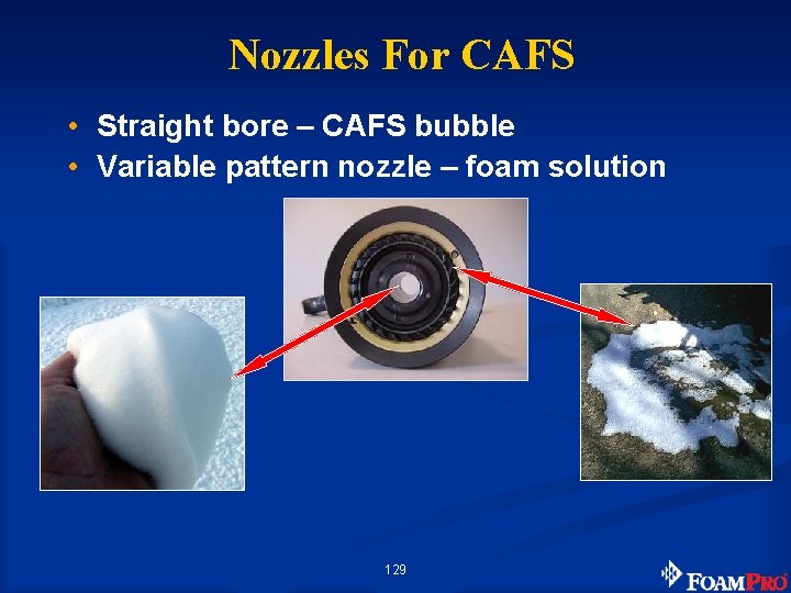 Nozzles For CAFS • Straight bore – CAFS bubble • Variable pattern nozzle –