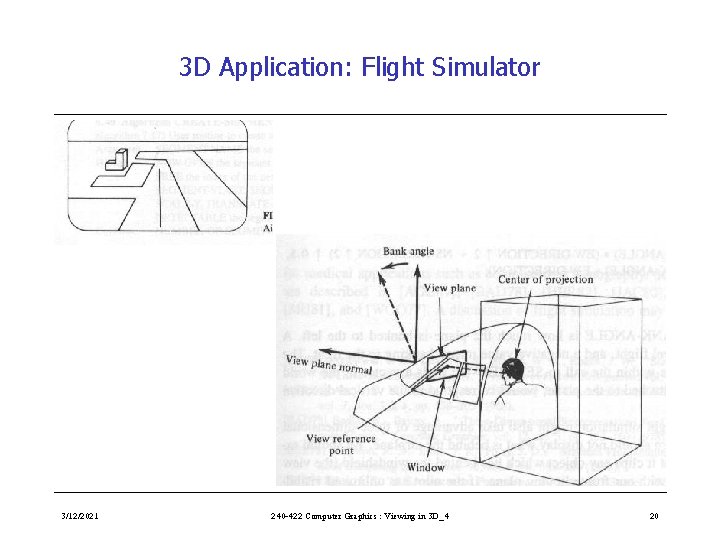 3 D Application: Flight Simulator • Fig 8 -45, 8 -46 3/12/2021 240 -422