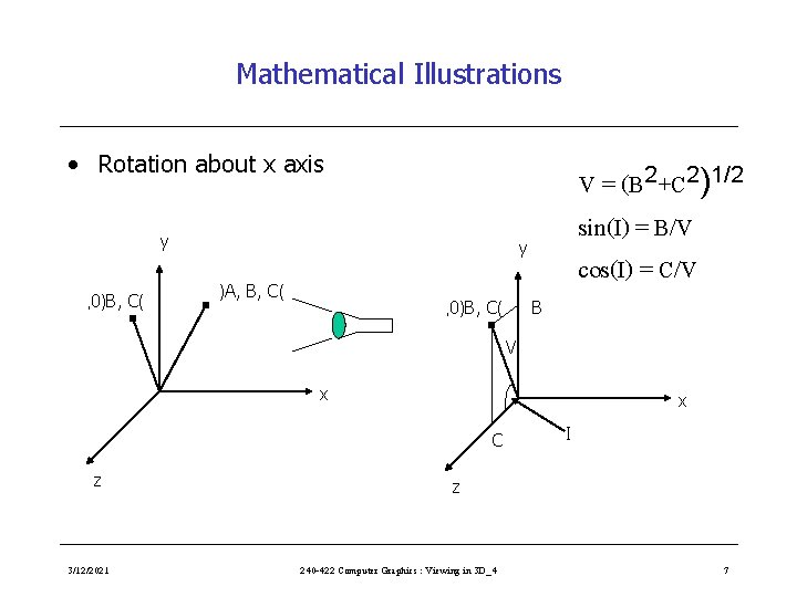 Mathematical Illustrations • Rotation about x axis y , 0)B, C( V = (B