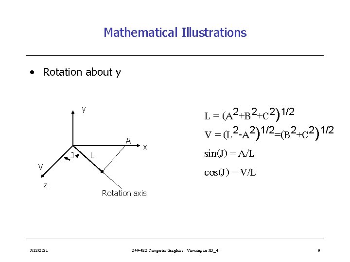 Mathematical Illustrations • Rotation about y y A J L x V z 3/12/2021