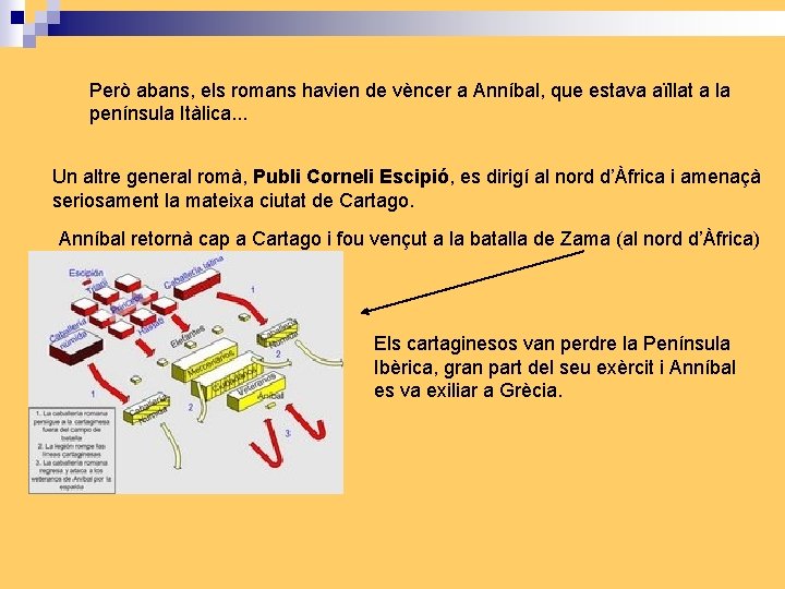 Però abans, els romans havien de vèncer a Anníbal, que estava aïllat a la