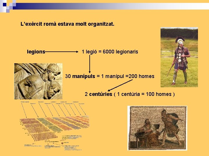 L’exèrcit romà estava molt organitzat. legions 1 legió = 6000 legionaris 30 manípuls =