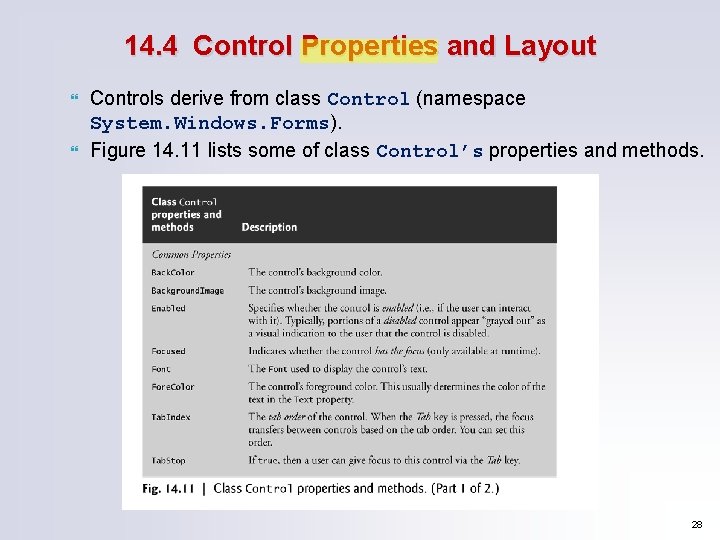 14. 4 Control Properties and Layout Controls derive from class Control (namespace System. Windows.