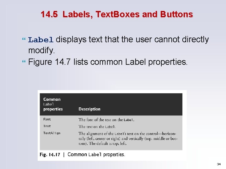 14. 5 Labels, Text. Boxes and Buttons Label displays text that the user cannot