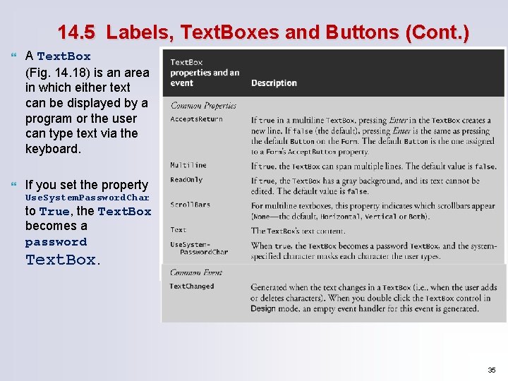 14. 5 Labels, Text. Boxes and Buttons (Cont. ) A Text. Box (Fig. 14.