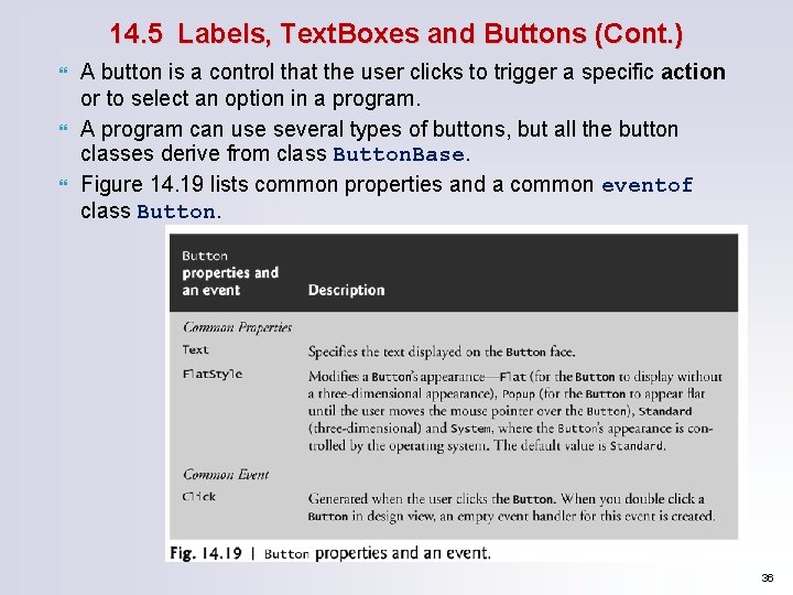 14. 5 Labels, Text. Boxes and Buttons (Cont. ) A button is a control