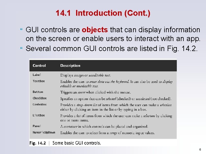 14. 1 Introduction (Cont. ) GUI controls are objects that can display information on