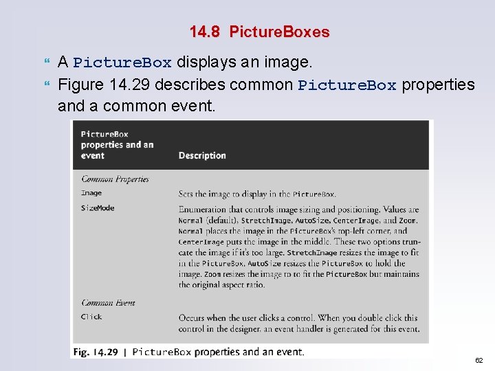 14. 8 Picture. Boxes A Picture. Box displays an image. Figure 14. 29 describes