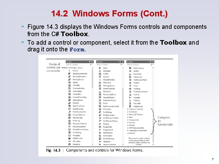 14. 2 Windows Forms (Cont. ) Figure 14. 3 displays the Windows Forms controls