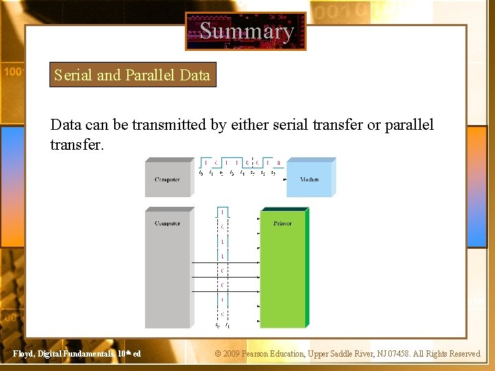 Summary Serial and Parallel Data can be transmitted by either serial transfer or parallel