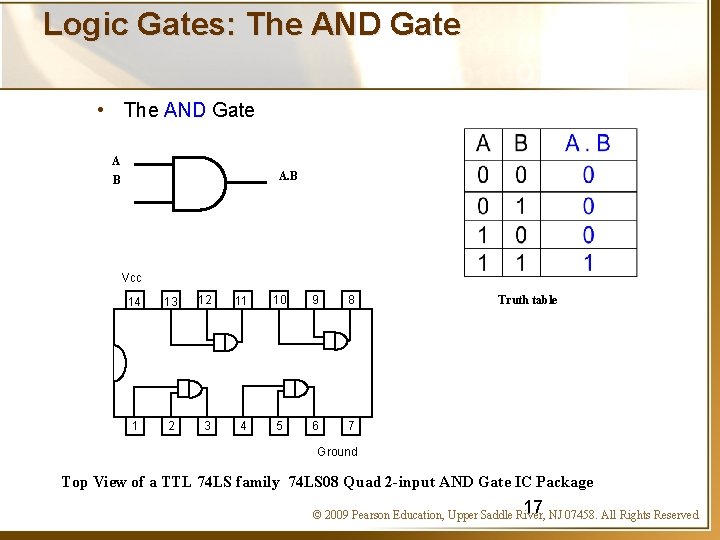 Logic Gates: The AND Gate • The AND Gate A A. B B Vcc