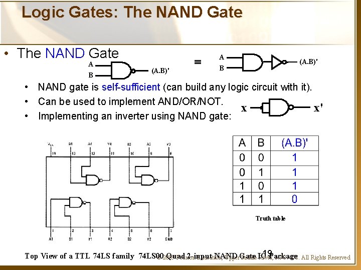 Logic Gates: The NAND Gate • The NAND Gate A B (A. B)' A