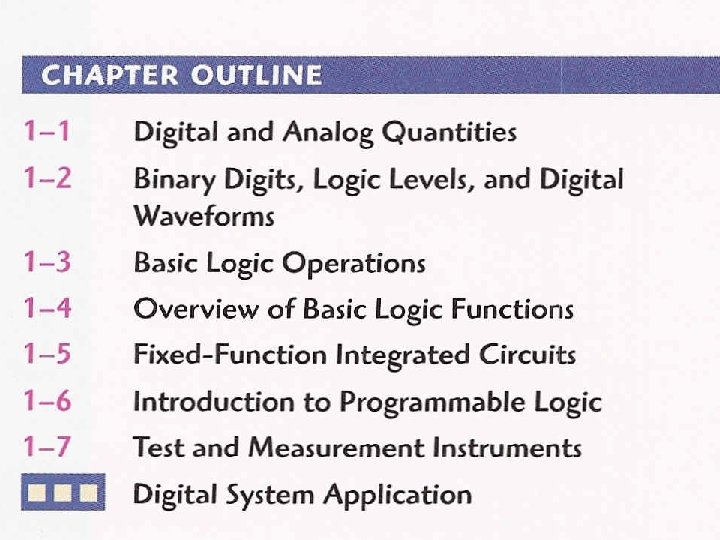 Floyd, Digital Fundamentals, 10 th ed © 2009 Pearson Education, Upper Saddle River, NJ