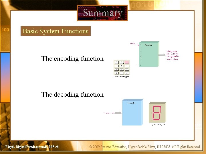 Summary Basic System Functions The encoding function The decoding function Floyd, Digital Fundamentals, 10