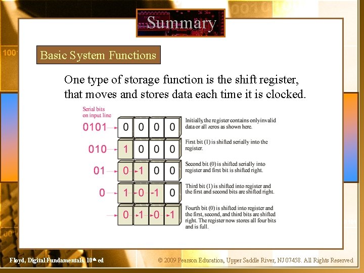 Summary Basic System Functions One type of storage function is the shift register, that