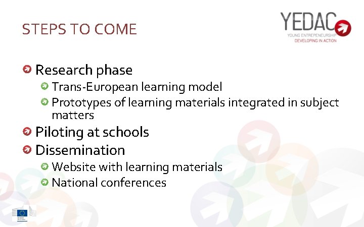 STEPS TO COME Research phase Trans-European learning model Prototypes of learning materials integrated in