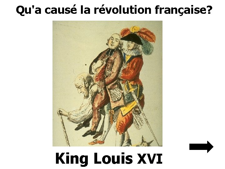 Qu'a causé la révolution française? King Louis XVI 