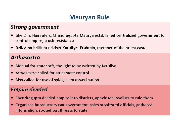 Mauryan Rule Strong government • Like Qin, Han rulers, Chandragupta Maurya established centralized government