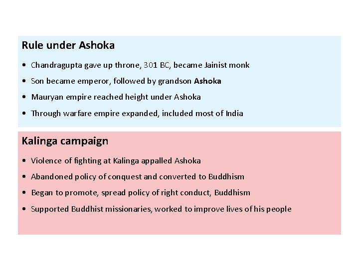 Rule under Ashoka • Chandragupta gave up throne, 301 BC, became Jainist monk •