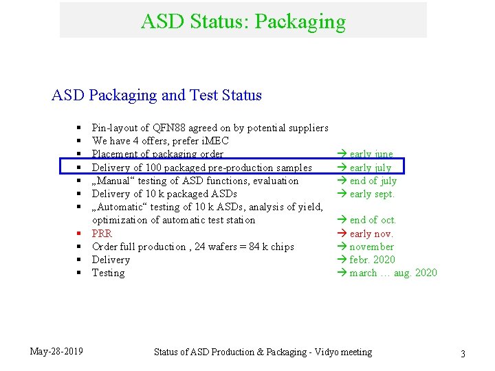 ASD Status: Packaging ASD Packaging and Test Status § § § May-28 -2019 Pin-layout